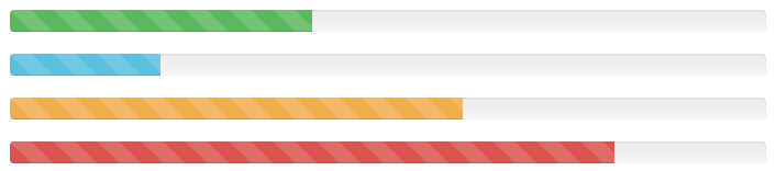 bootstrap progress bar striped